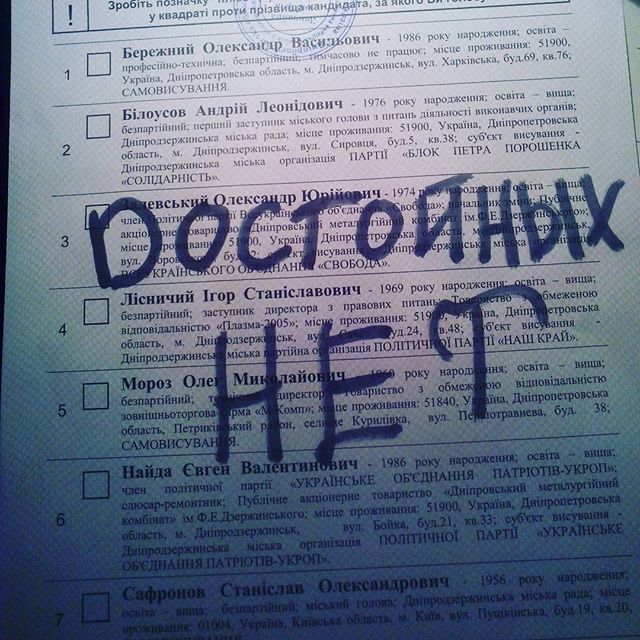 «Живи, Новороссия!»: что пишут на бюллетенях для голосования на Украине.