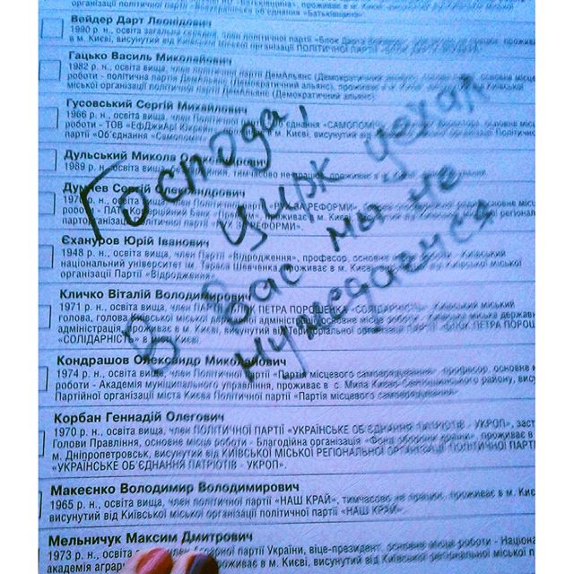 Живи, Новороссия!: что пишут на бюллетенях для голосования на Украине.